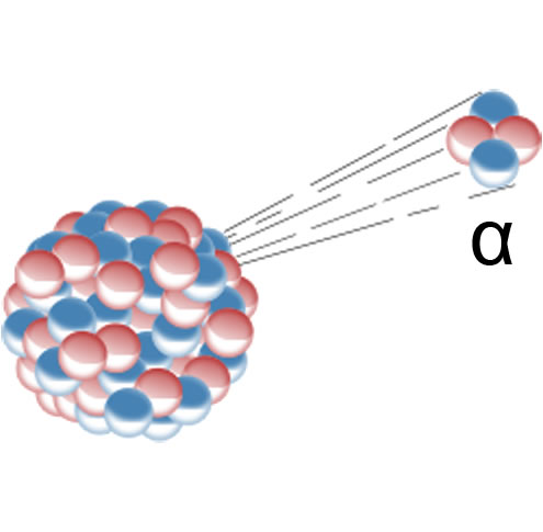 alpha-Strahlung